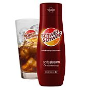 Schwip Schwap Sodamix from Sodastream 